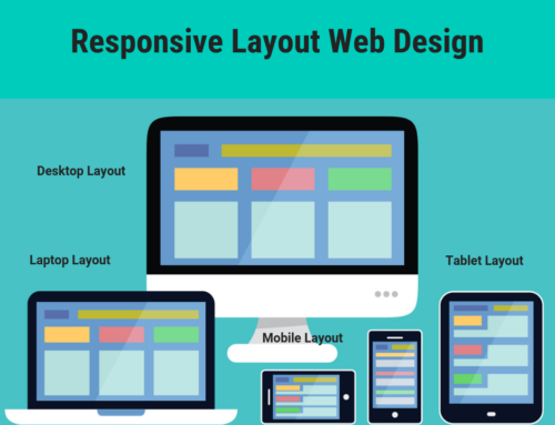 Is your website responsive? If not, then you should know why it should be!