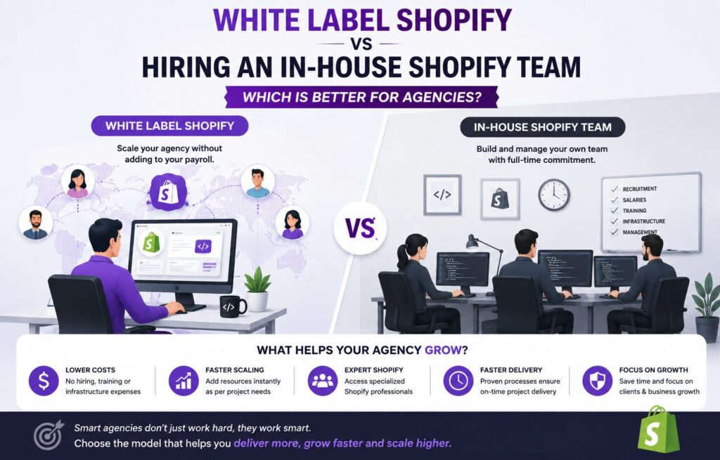 White Label Shopify Development Agency